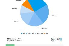 新奥内部最准资料,标准化程序评估_Chromebook39.348