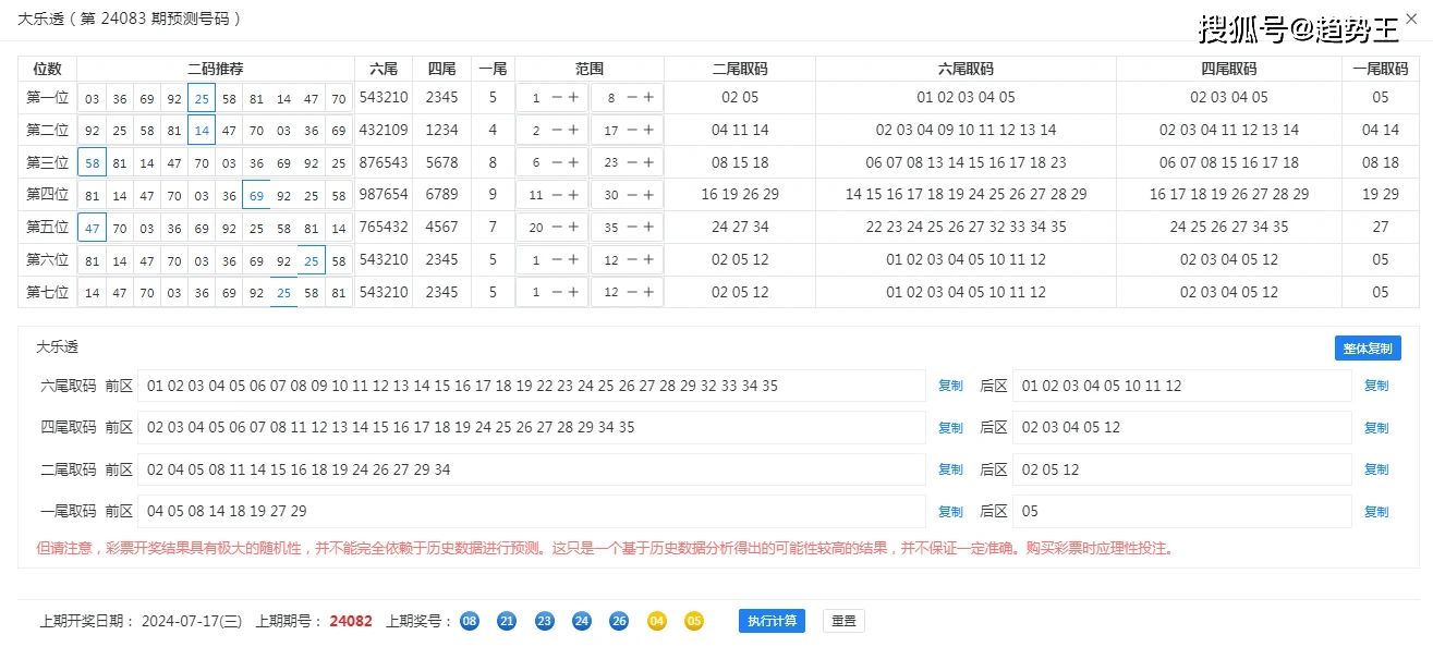 澳门开奖结果+开奖记录表013,可靠数据解释定义_Windows58.960