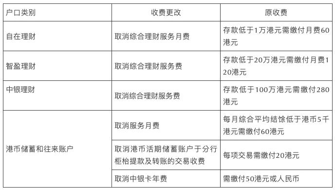 新澳门今晚开奖结果开奖记录,灵活性策略解析_储蓄版13.381