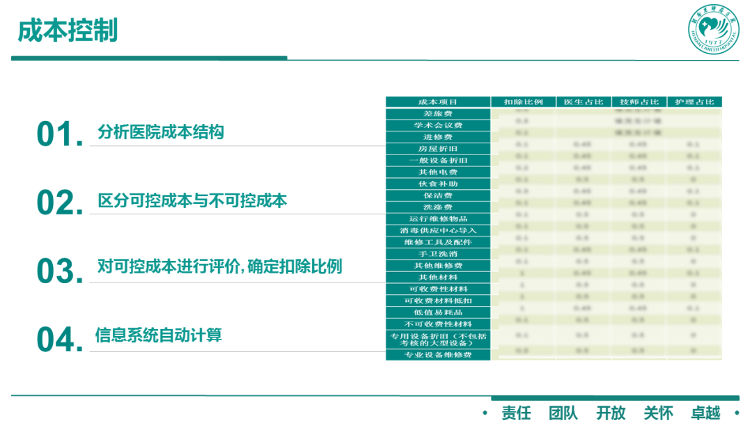 澳门一肖一码100准最准一肖_,数据导向设计方案_铂金版29.790