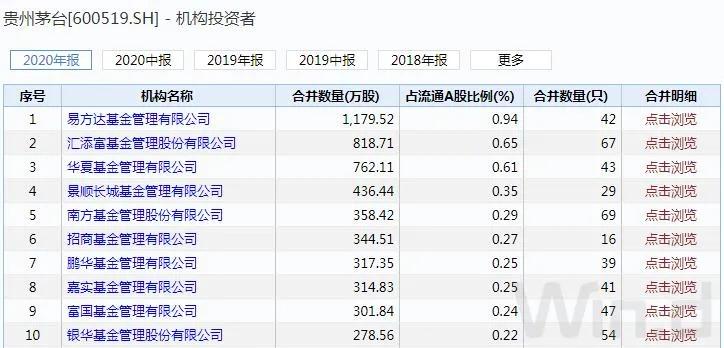 2024新奥历史开奖记录表一,创新策略推广_复刻款32.462