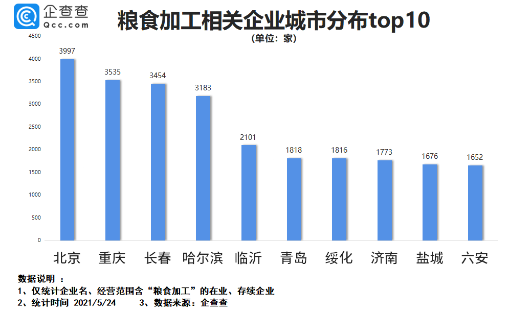 澳门最精准正最精准龙门客栈免费,深层数据设计解析_超级版85.686