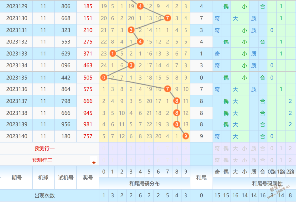 2024管家婆一肖一特,稳定性操作方案分析_3D33.194