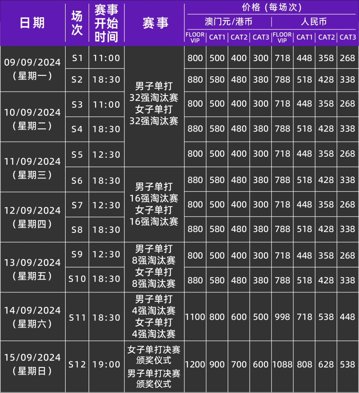 奥门天天开奖码结果2024澳门开奖记录4月9日,时代资料解析_精英款58.355