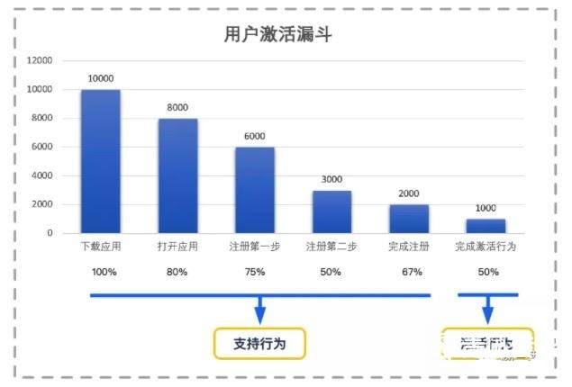 新澳2024年免资料费,迅速执行计划设计_AR40.706