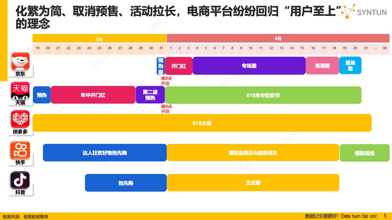 理智追星族 第3页