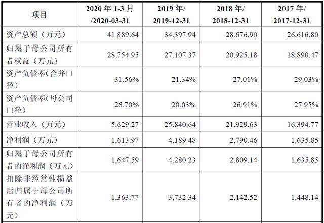 2024年新奥历史记录,创新方案设计_旗舰款86.794