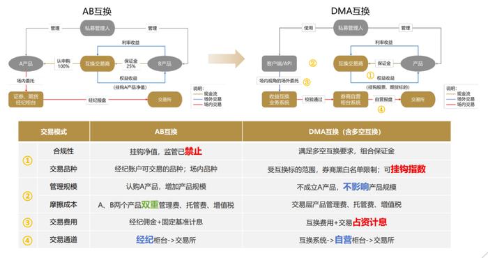 2024新澳三期必出一肖,互动性策略解析_挑战款99.759