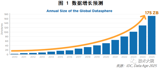 澳门正版资料免费大全面向未来,数据实施导向_限量版38.995