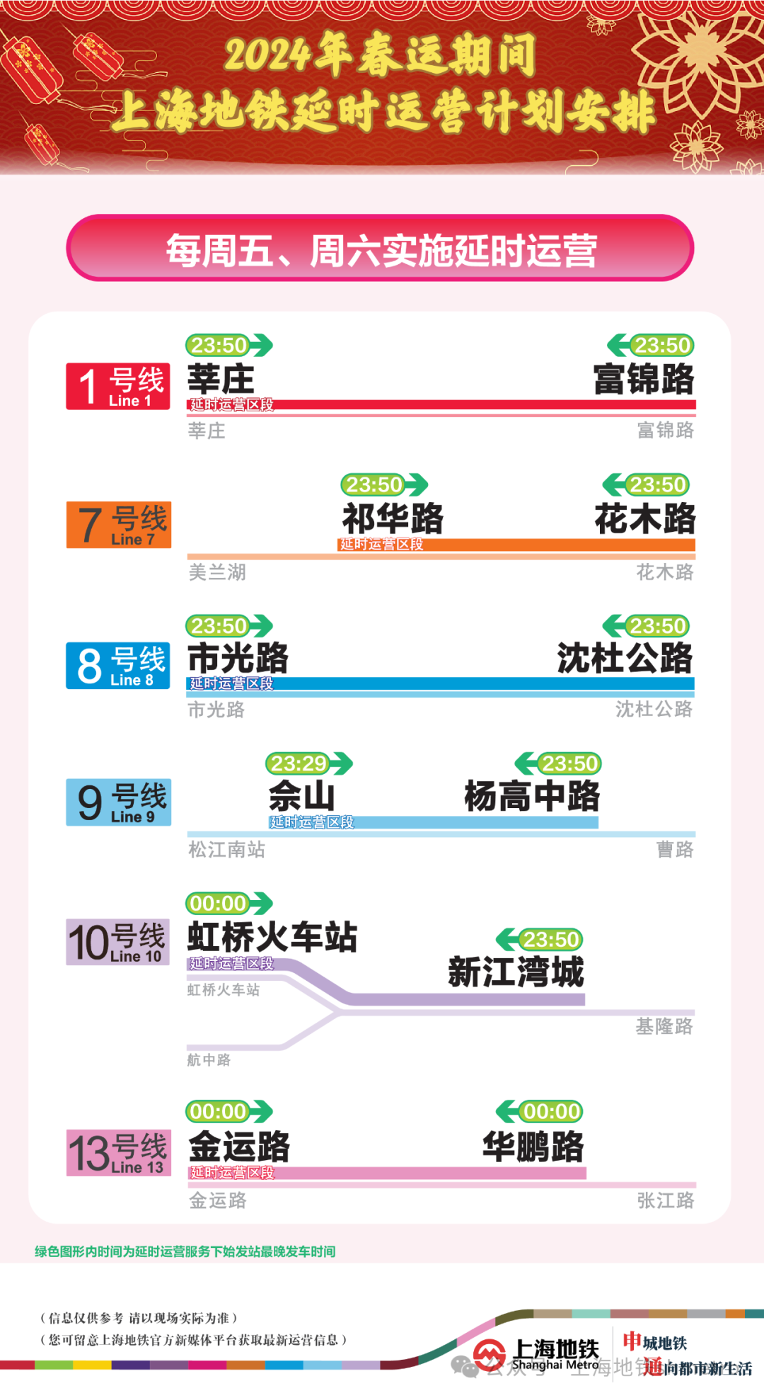 2024今晚新澳开奖号码,稳定解析策略_网红版74.760