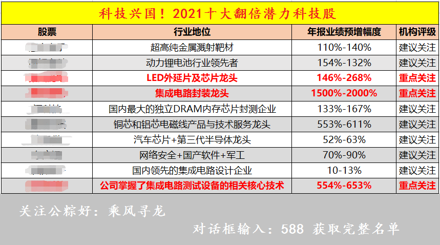 新澳2024正版资料免费公开,稳定性方案解析_进阶款91.520