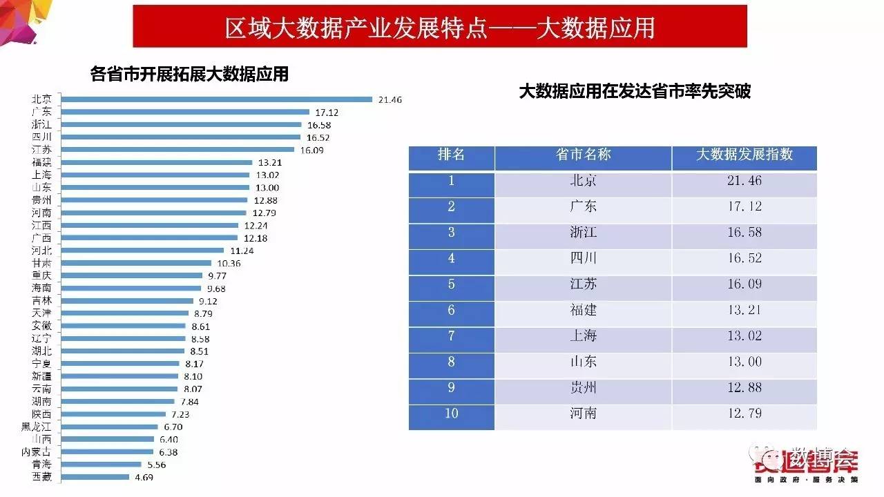 2024新奥今晚开什么213期,实地数据评估解析_L版32.924