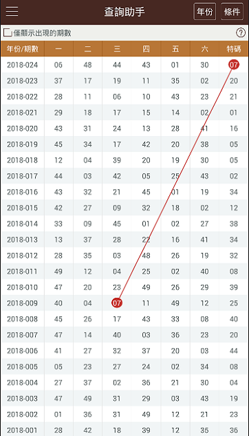 新澳门彩历史开奖记录走势图,收益说明解析_Q91.635