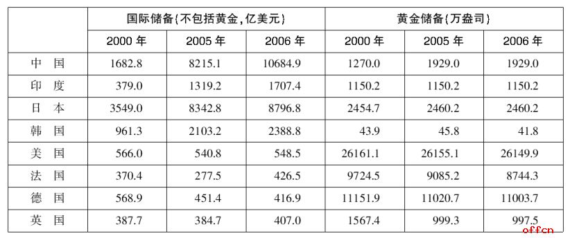 新奥天天精准资料大全,全面分析说明_黄金版48.508