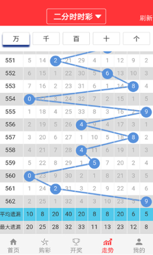 澳门六开彩天天免费资讯统计,系统分析解释定义_标准版59.842