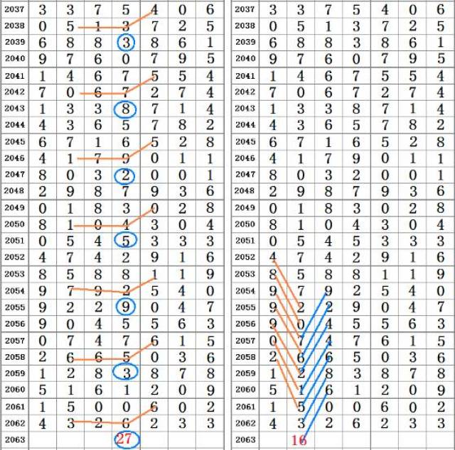 香港二四六开奖免费结果一,实地验证数据应用_潮流版13.515