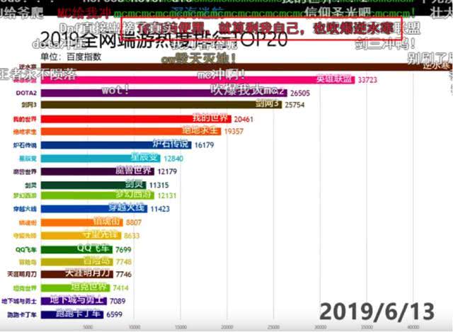 新澳天天开奖免费资料大全最新,实地验证数据设计_顶级版65.930