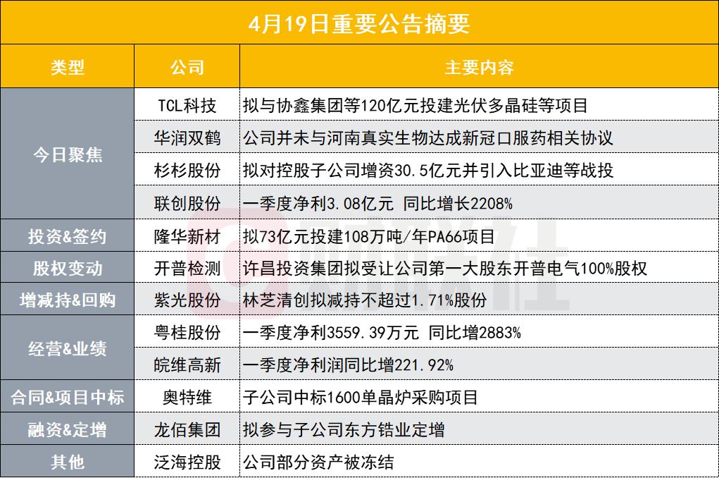 澳门最准的资料免费公开管,重要性分析方法_kit10.189