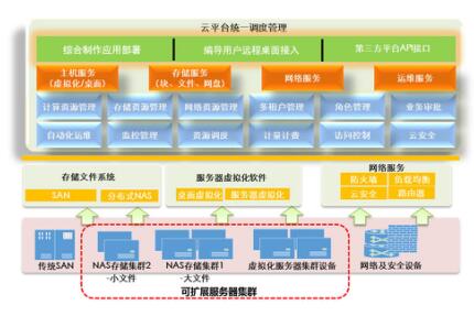 2024年澳门站,快捷问题方案设计_soft38.907