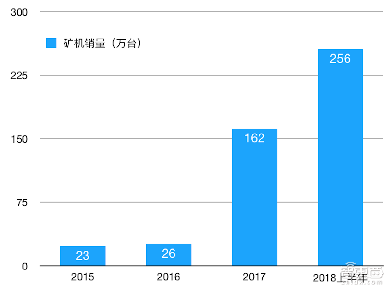 香港4777777开奖结果+开奖结果一,实地考察数据分析_BT49.969