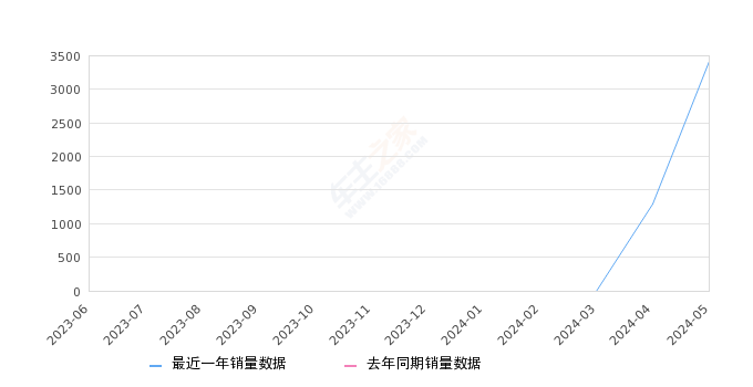 2024澳家婆一肖一特,收益成语分析落实_QHD89.164