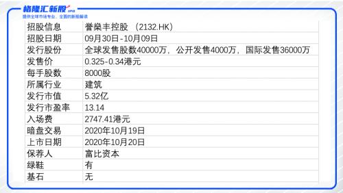 2024香港港六开奖记录,现状解读说明_精装版66.257