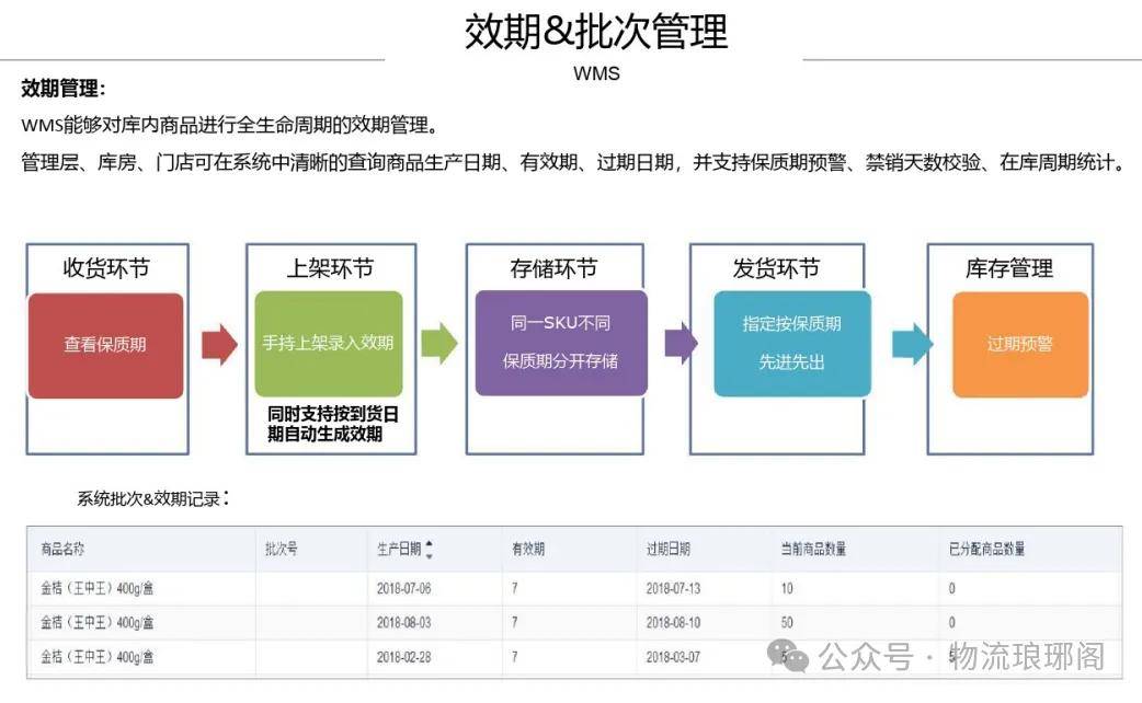 侧耳倾听 第4页