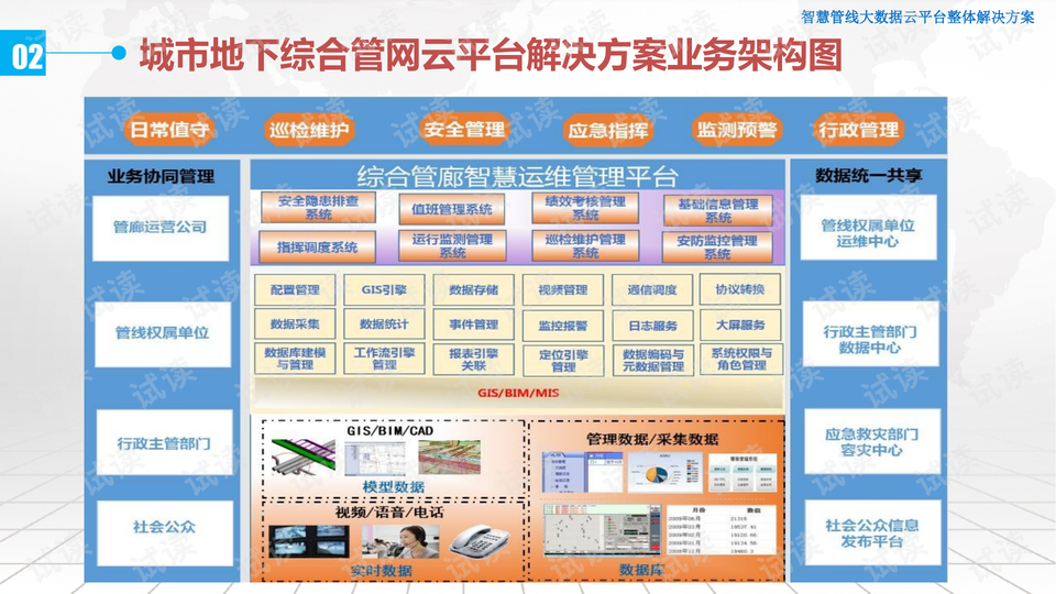 管家婆精准资料大全免费4295,迅捷解答计划执行_3D44.807