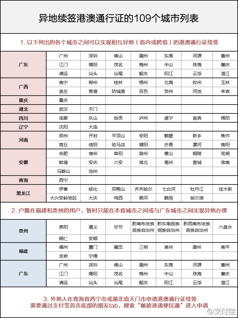 新澳门2024开奖结果,快速解答执行方案_标准版90.65.32