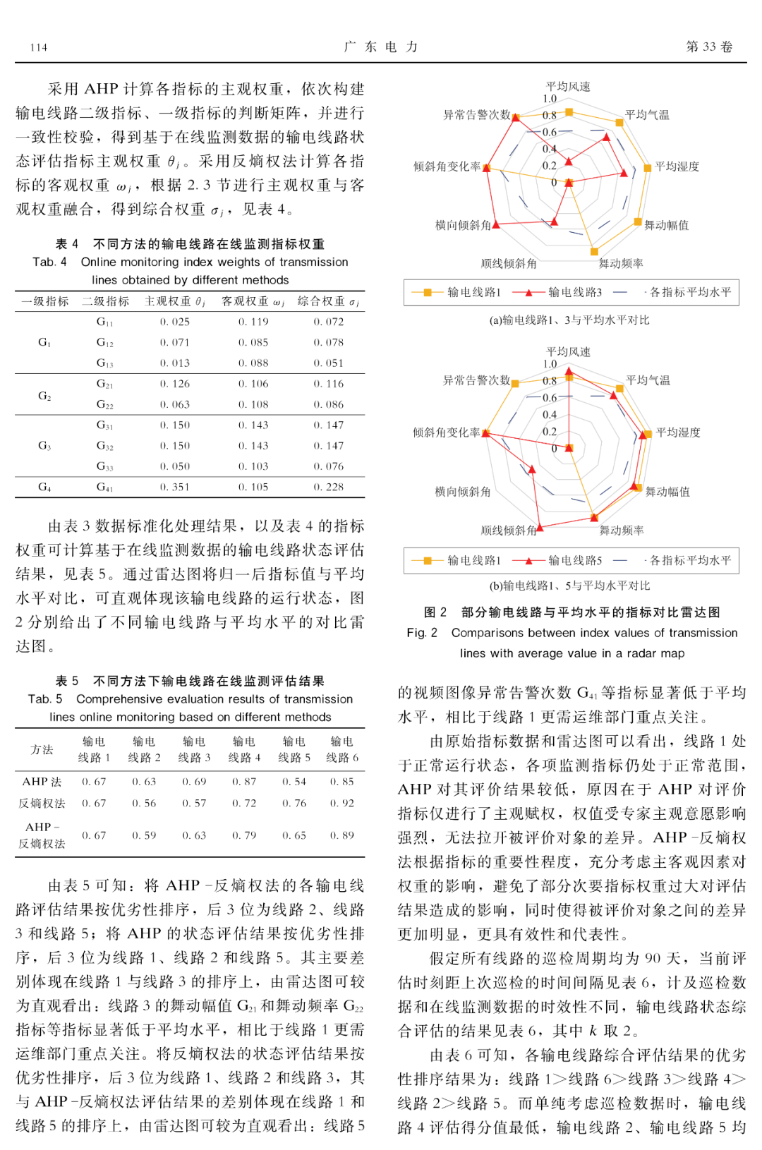 494949澳门今晚开什么454411,统计评估解析说明_uShop74.211