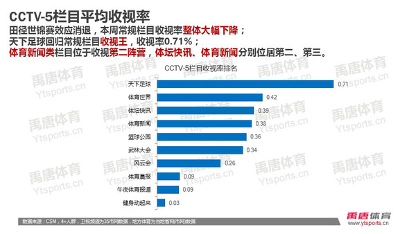 香港6合资料大全查,深入数据执行策略_复古款69.226