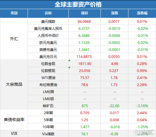 2024香港港六开奖记录,适用性计划实施_Pixel88.231