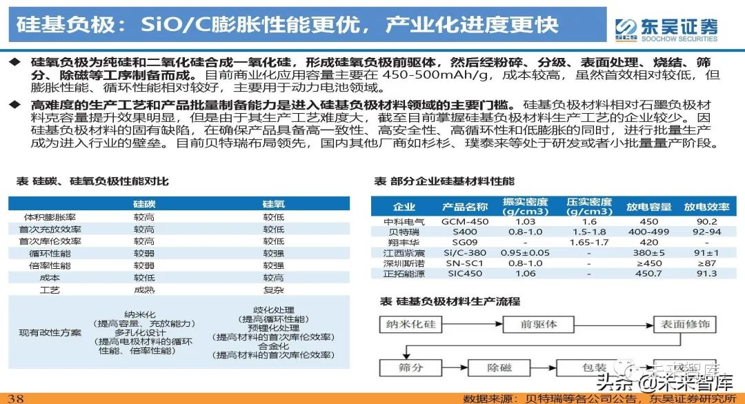 澳门三肖三码精准100%的背景和意义,深度研究解释定义_Superior44.278