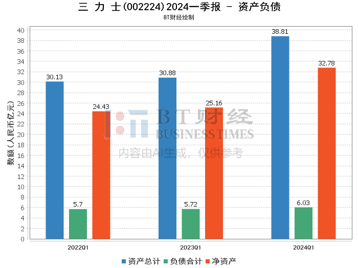 2024年管家婆一奖一特一中,深入应用解析数据_游戏版83.571