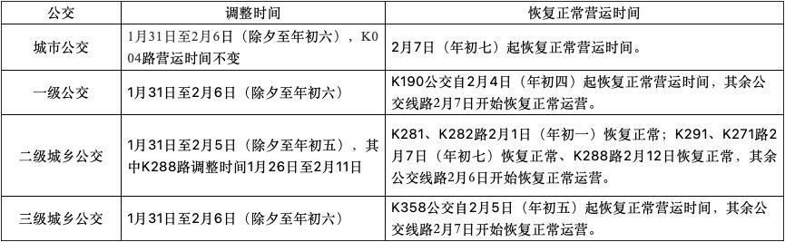 桐乡最新白班招聘，职业发展的优质选择