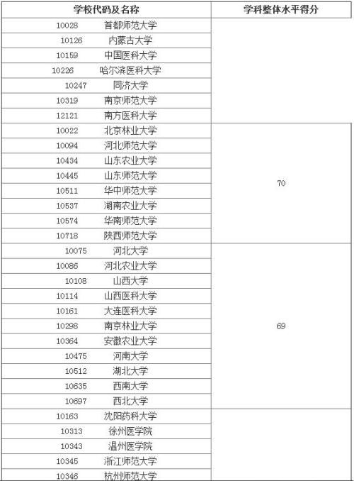 2024新奥精准正版资料,定性说明评估_旗舰款81.154