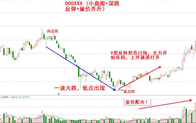 2024特大牛市即将爆发,实效策略分析_The90.321