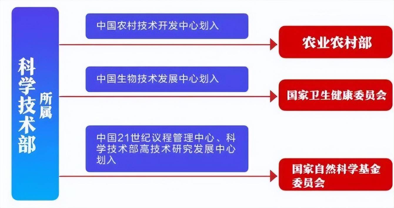 澳门管家婆一码一肖中特,完善的执行机制分析_LT52.100