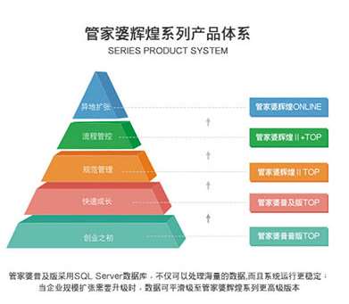 澳门管家婆,实效性解析解读_领航版47.104