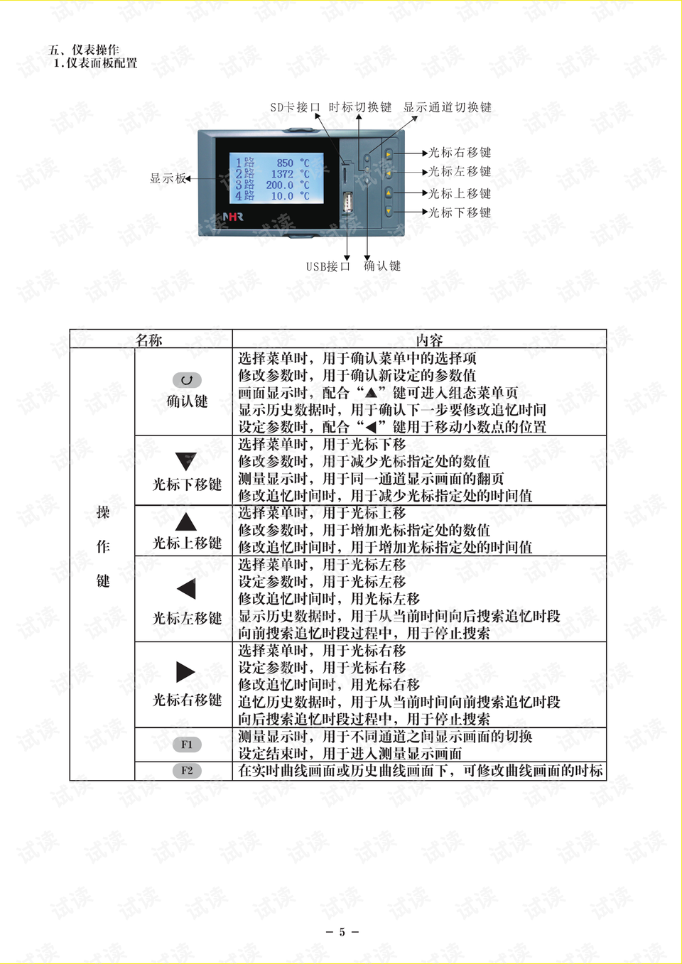 2024年新奥历史记录,专业说明评估_1080p55.905