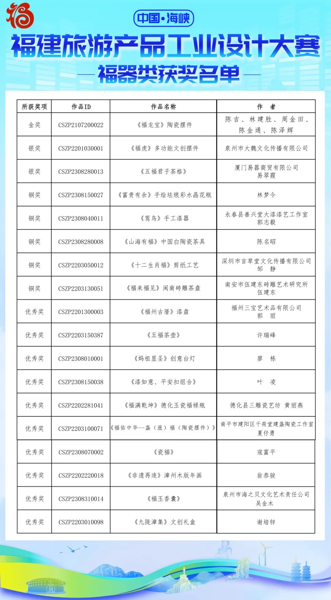 新澳门49码中奖规则,快速设计响应计划_潮流版37.766