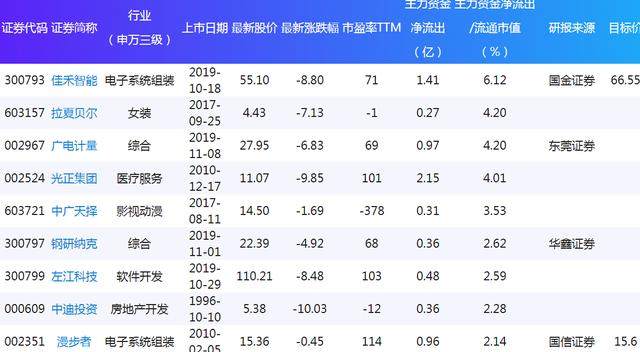 2024澳门马今晚开奖记录,全面数据分析实施_完整版68.168