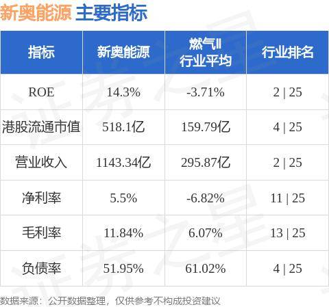 新奥今天开奖结果查询,可靠性操作方案_Device25.836