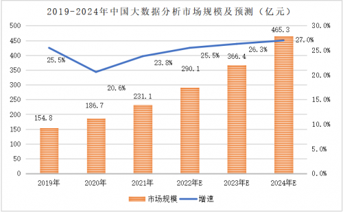 澳门六开彩开奖结果开奖记录2024年,实地数据评估策略_领航版33.465