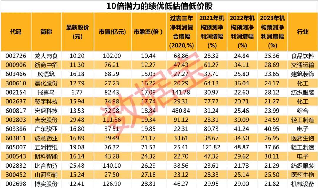 2024年新澳门开奖号码,涵盖了广泛的解释落实方法_Surface31.898