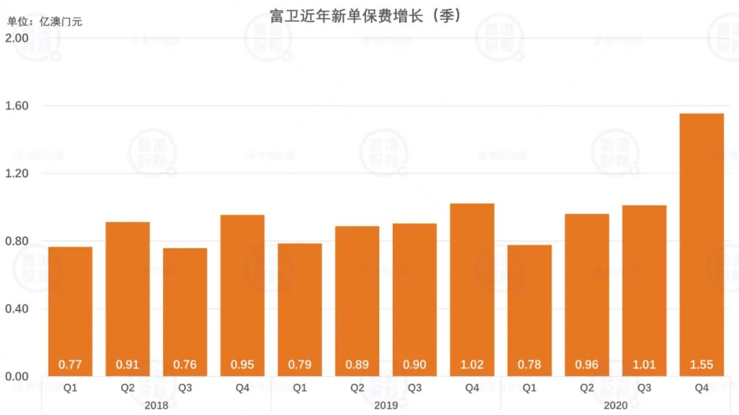 2024年新澳开奖结果公布,实地分析考察数据_Z74.932