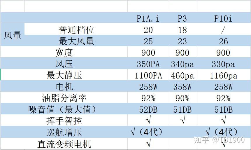 2024年正版资料免费大全最新版本亮点优势和亮点,高效策略设计_免费版69.96