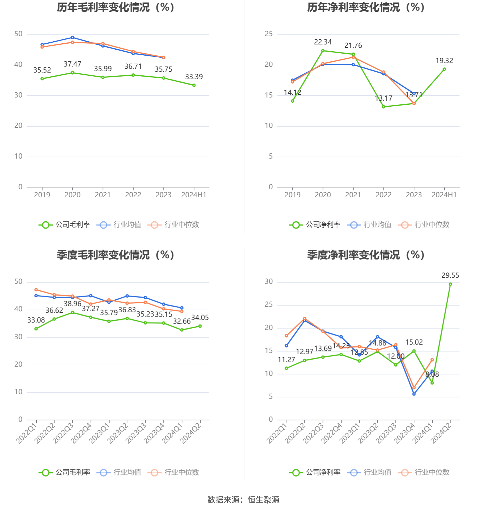 2024澳门天天彩资料大全,市场趋势方案实施_VR13.64