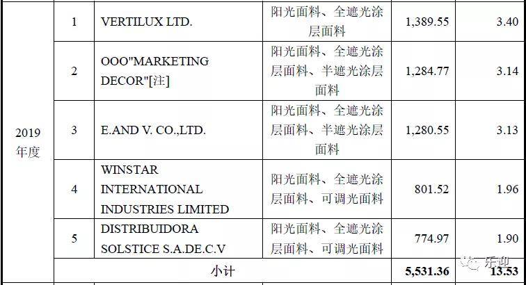 新奥门资料大全正版,广泛方法解析说明_限量版44.753