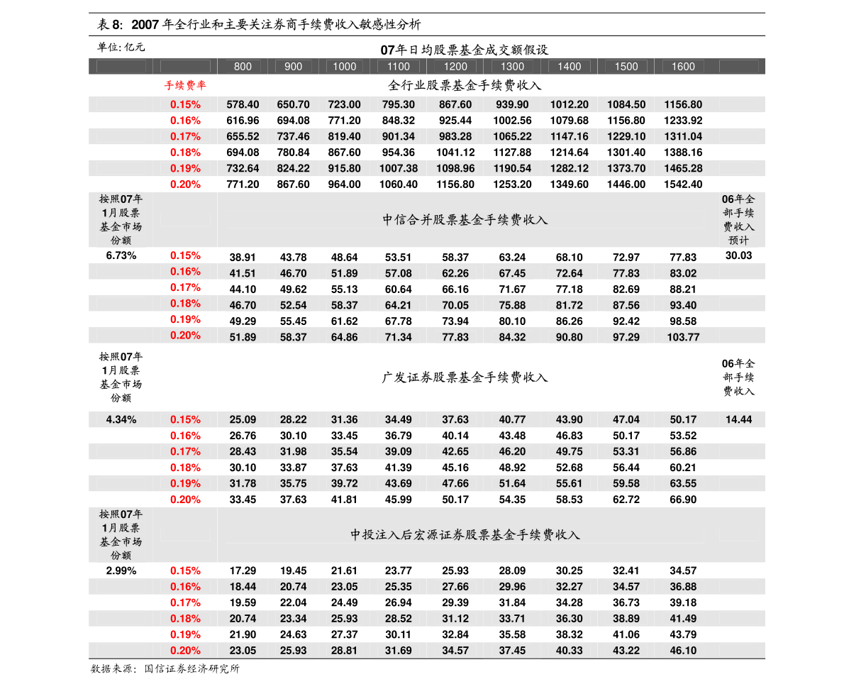 澳门正版资料免费大全新闻,高度协调策略执行_Hybrid13.482